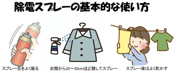 除電スプレーの使い方