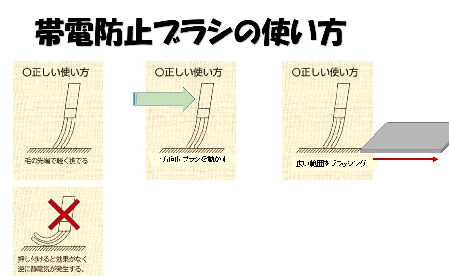 帯電ブラシの使い方