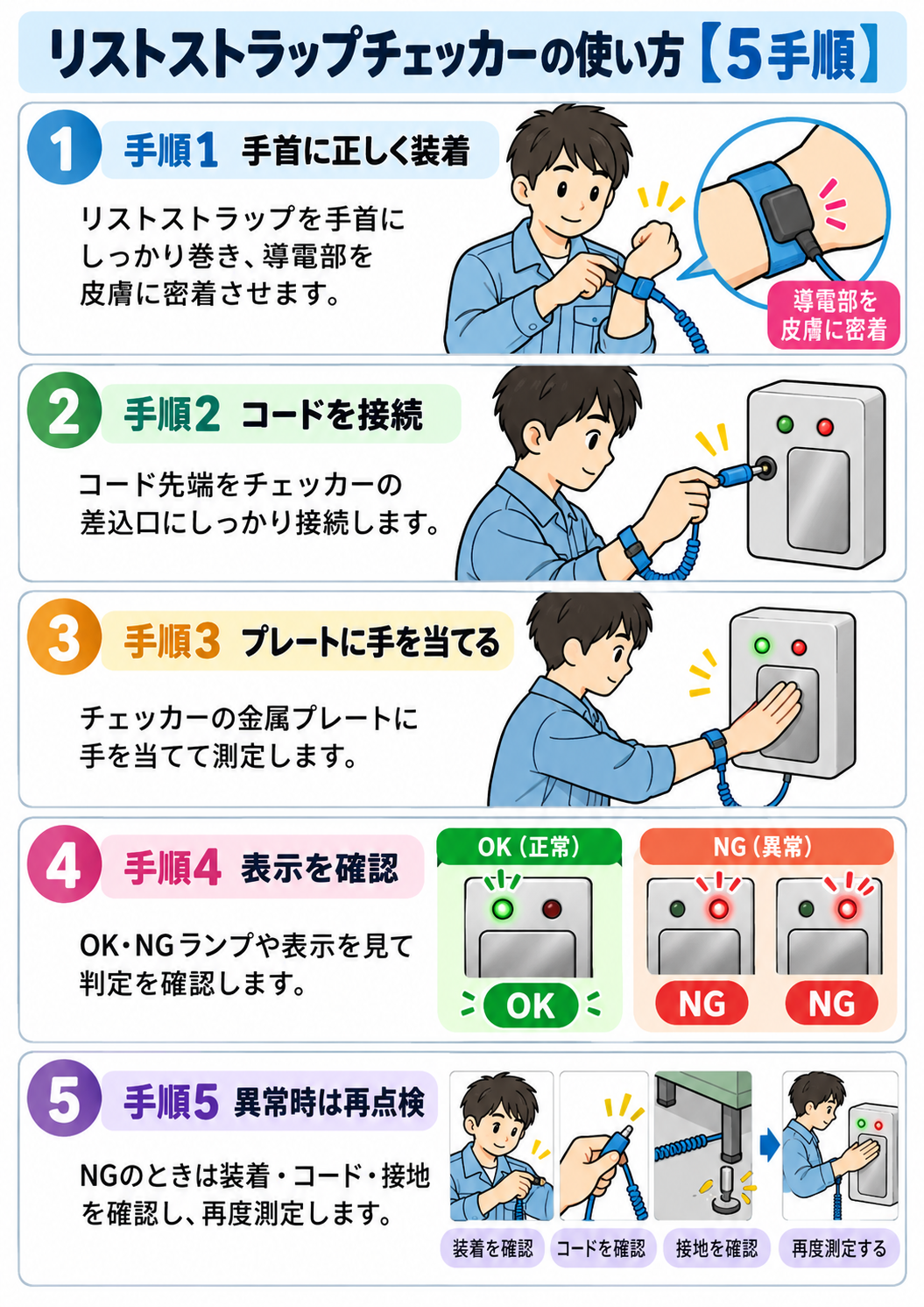静電気防止リストバンド正しい使い方5ステップ